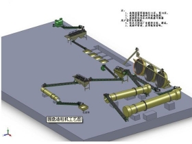 有機(jī)肥造粒生產(chǎn)線(xiàn)